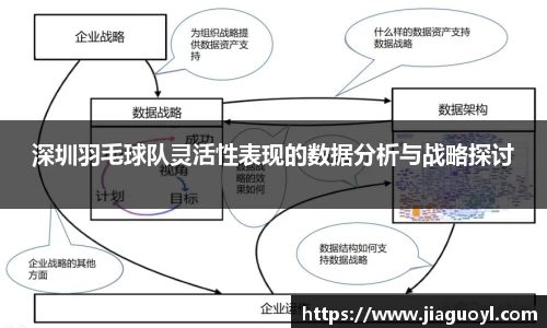 深圳羽毛球队灵活性表现的数据分析与战略探讨